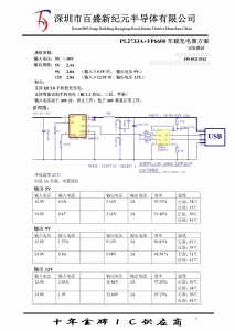 高通QC2.0快充車充方案，支持三星蘋果識別