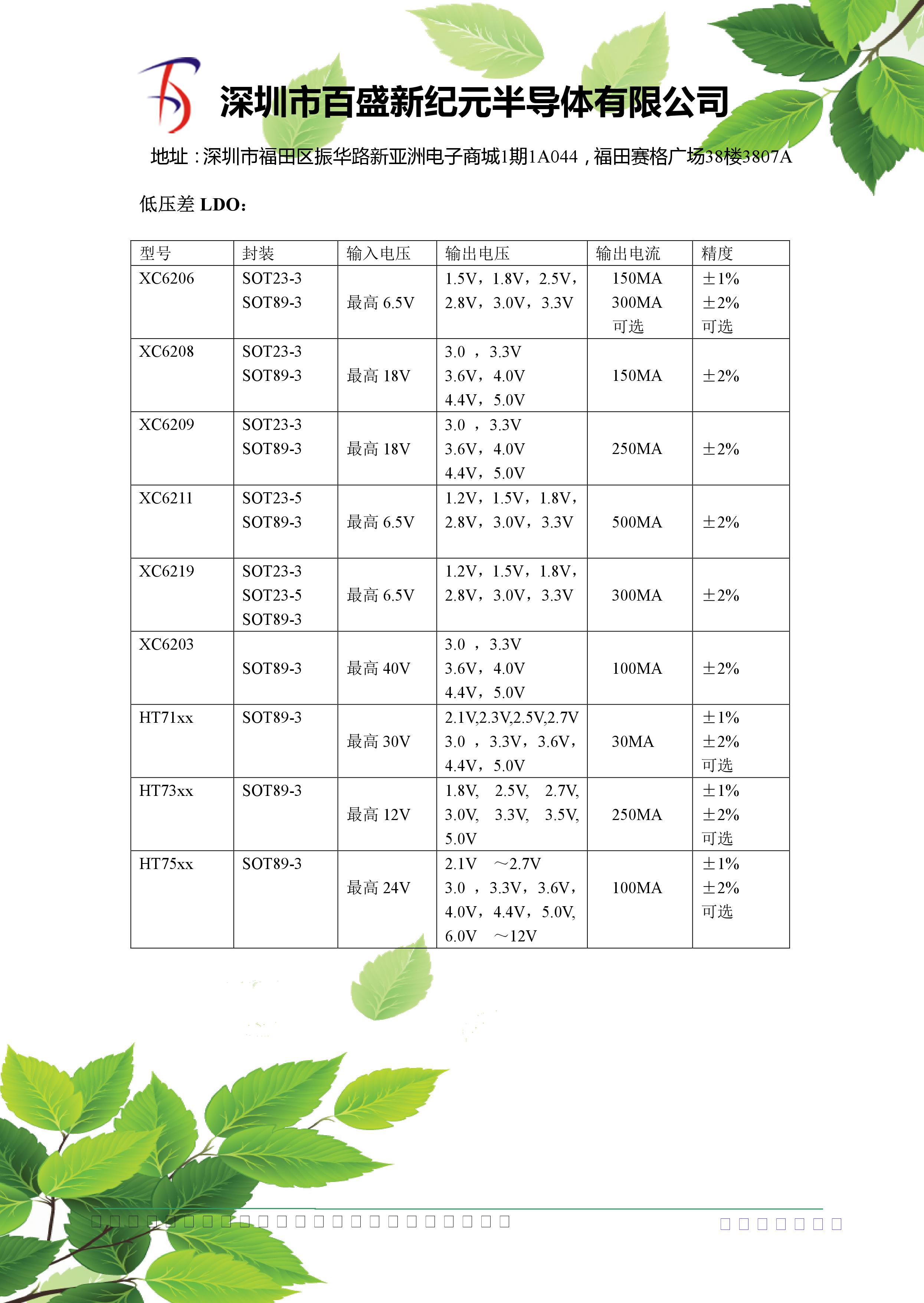 LDO選型錶，LDO選型錶，LDO選型錶