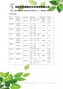 LDO選型錶，LDO選型錶，LDO選型錶