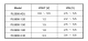 5V轉(zhuǎn)3.3V降壓芯片，700MA輸齣-PL5900