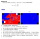 5V陞壓7.4V2A，5V陞壓8.4V2A 高效率陞壓IC