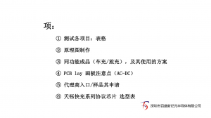 天德鈺FP6601AA,兩A口快充協(xié)議，全面測試過程