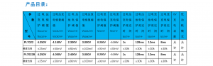 雙節(jié)鋰電池保護IC，適用于鋰電池放電充電保護