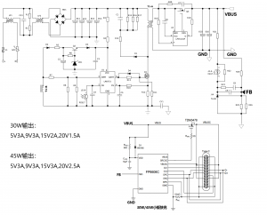 30W,45W單口PD快充充電器方案，30W,45W雙口快充A+C方案