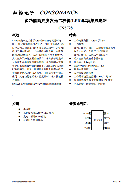 CN5728：寬電壓LED驅(qū)動電路，30mA至1.5A可調(diào)恒流輸出