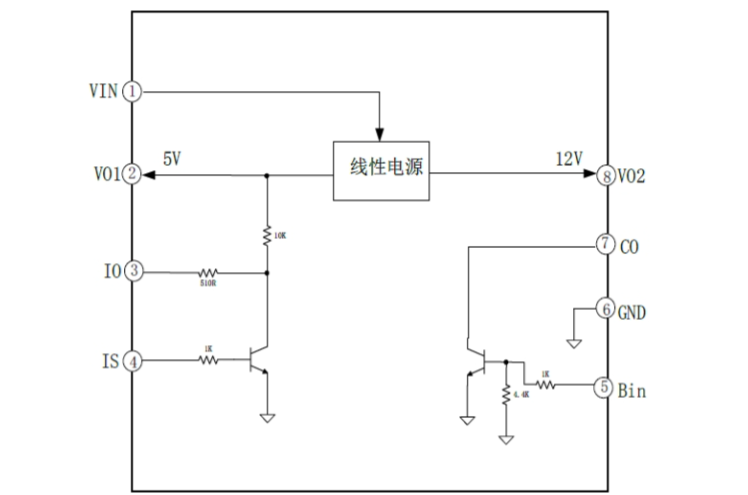 EG1205芯片：集成雙線性電源與保護功能的高性能PWM控製器，採用ESOP8封裝
