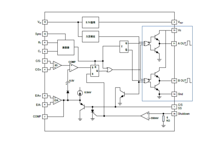 EG3846：定頻電流模式控製的電源管理芯片，優(yōu)化繫統(tǒng)性能與靈活應(yīng)用