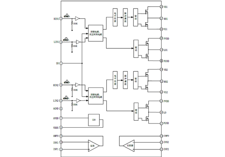 EG2126：全橋拓?fù)潆娐肥走x，高性價(jià)比大功率MOS/IGBT柵極驅(qū)動(dòng)專用芯片
