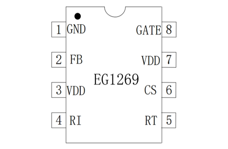 EG1269：卓越性能電流模式PWM控製器，專爲中大功率反激電源方案打造