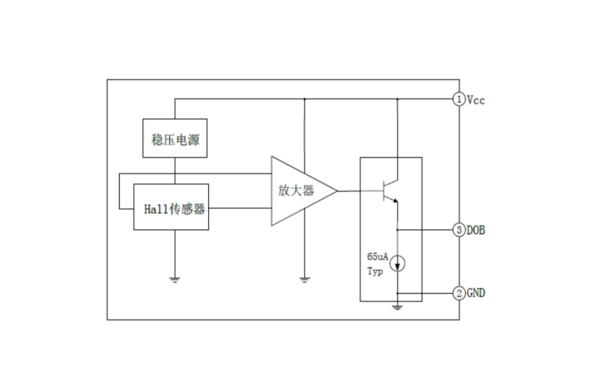 EG49線性霍爾集成電路：電壓調整、感應、放大與跟隨的集成方案