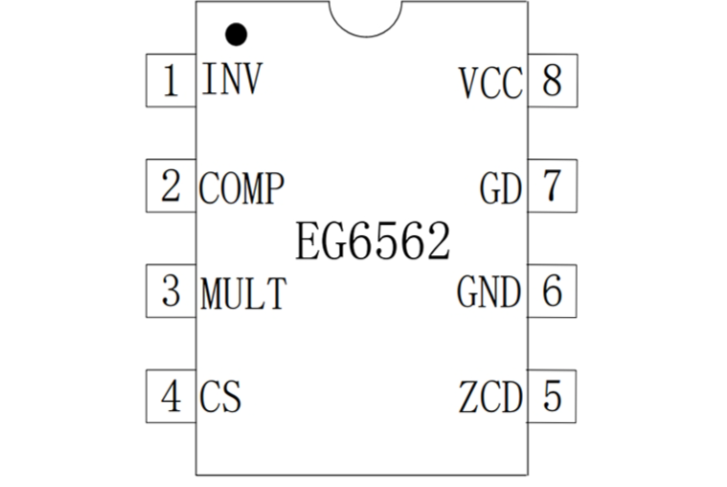 EG6562:中小功率開關(guān)電源中的臨界導(dǎo)通模式有源功率因素校正控製器 EG6562:中小功率開關(guān)電源中的臨界導(dǎo)通模式有源功率因素校正控製器