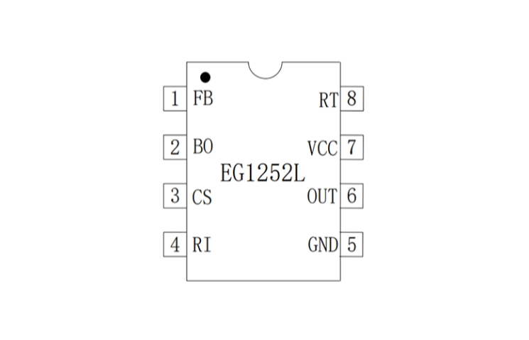 EG1252L：高性價(jià)比PWM控製器，助力中大型功率電源方案優(yōu)化