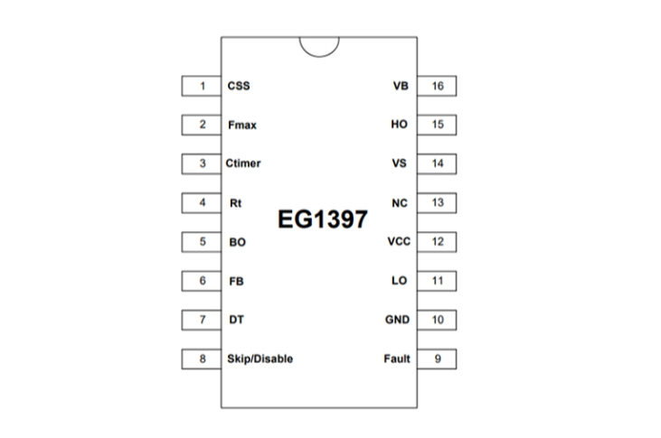 EG1397高性能諧振控製器：簡化半橋拓撲設(shè)計，實現(xiàn)穩(wěn)定可靠電源控製