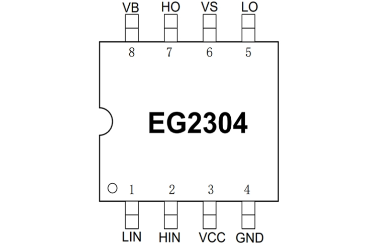 EG2304：高性能MOS/IGBT柵極驅(qū)動(dòng)專(zhuān)用芯片，助力無(wú)刷電機(jī)與DC-DC電源精準(zhǔn)控制