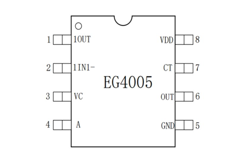 EG4005數(shù)?；扉x芯片：微波紅外信號(hào)智能處理，強(qiáng)化安防與照明控製功能