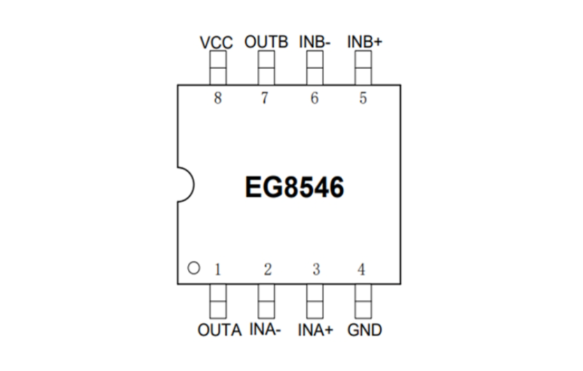 EG8546雙路運(yùn)放：低功耗、高速軌到軌，適用於單電源有源濾波與增益應(yīng)用