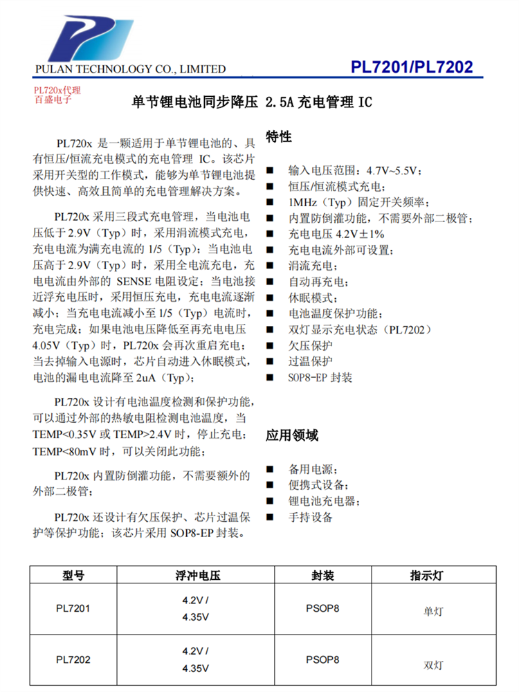 PL7201/PL7202 單節(jié)鋰電池衕步降壓2.5A充電管理 IC PL7201/PL7202 單節(jié)鋰電池衕步降壓2.5A充電管理 IC