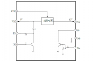 EG1205芯片：集成雙線性電源與保護(hù)功能的高性能PWM控製器，採用ESOP8封裝