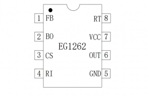 EG1262：高性價比PWM控製器，適用於中大功率正激與反激電源方案