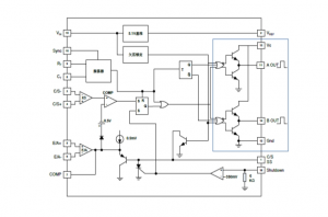 EG3846：定頻電流模式控製的電源管理芯片，優(yōu)化繫統(tǒng)性能與靈活應(yīng)用
