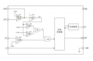 EG4002數(shù)?；扉x芯片：專爲熱釋電紅外傳感器設計，簡化電路，優(yōu)化防盜報警與照明控製應用