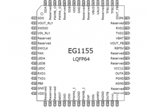 EG1155：LQFP64封裝數(shù)模混閤大功率充電芯片，集成純數(shù)字管理與高性能模塊