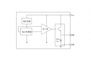 EG49線性霍爾集成電路：電壓調(diào)整、感應(yīng)、放大與跟隨的集成方案