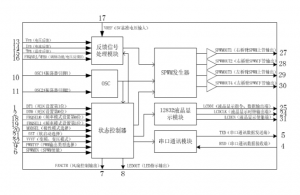 EG8010：高精度數(shù)字化純正弦波逆變發(fā)生器芯片，引領(lǐng)DC-AC轉(zhuǎn)換新紀(jì)元