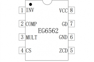 EG6562：中小功率開(kāi)關(guān)電源中的臨界導(dǎo)通模式有源功率因素校正控製器