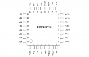 EG1612：高性能逆變器前級(jí)控制芯片，集成三路高壓半橋驅(qū)動(dòng)與多重保護(hù)功能