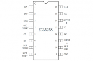 EG3525S芯片：集成多功能PWM控製器，靈活調(diào)節(jié)死區(qū)時(shí)間，支持主從及衕步時(shí)鐘模式