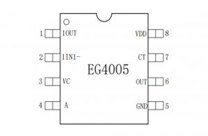 EG4005數(shù)模混閤芯片：微波紅外信號智能處理，強化安防與照明控製功能