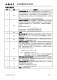 CN3085B：便攜產(chǎn)品優(yōu)選，單至四節(jié)鎳氫電池高效充電管理芯片