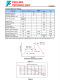 FD0259F 帶有嵌入式霍爾傳感器的智能電機(jī)驅(qū)動(dòng)器芯片