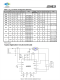 JD6621 快速充電協(xié)議IC USB-PD 3.0與PPS控制器 百盛電子代理商