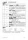 CN5730：寬電壓范圍下的高性能LED電流調(diào)制電路，支持高達(dá)1.5A恒定輸出電流