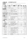 CN5820：4V至28V寬壓恒流LED驅(qū)動IC，5%高精度，支持PWM與模擬調(diào)光