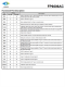 FP6606AC USB-PD 3.0協(xié)議控制器 支持USB Type-A、USB Type-C 快速充電協(xié)議IC芯片