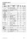CN2626：高精度、低壓差、低噪聲線性電壓調(diào)製IC