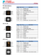 FP6162 1.5MHz，1.5A衕步降壓調(diào)節(jié)器芯片