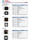 FP6165 1.5MHz，3A衕步降壓調節(jié)器芯片