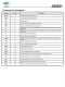 JD6621 快速充電協(xié)議IC USB-PD 3.0與PPS控制器 百盛電子代理商