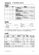 CN302：低功耗、可調(diào)遲滯電池電壓檢測芯片