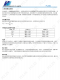 PL2082 ESOP8 1.5A 降壓型開關(guān)穩(wěn)壓器
