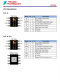 FP7102 28V，2A降壓，白色LED的恆流開關(guān)調(diào)節(jié)器芯片