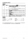 CN2626：高精度、低壓差、低噪聲線性電壓調(diào)製IC