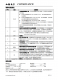 CN3156：太陽能供電鈦酸鋰電池充電管理，內(nèi)置功率晶體管高效充電芯片