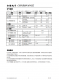 CN5318：高精度PFM升壓DC-DC轉(zhuǎn)換器，支持可調(diào)輸出與電池供電小型化應(yīng)用