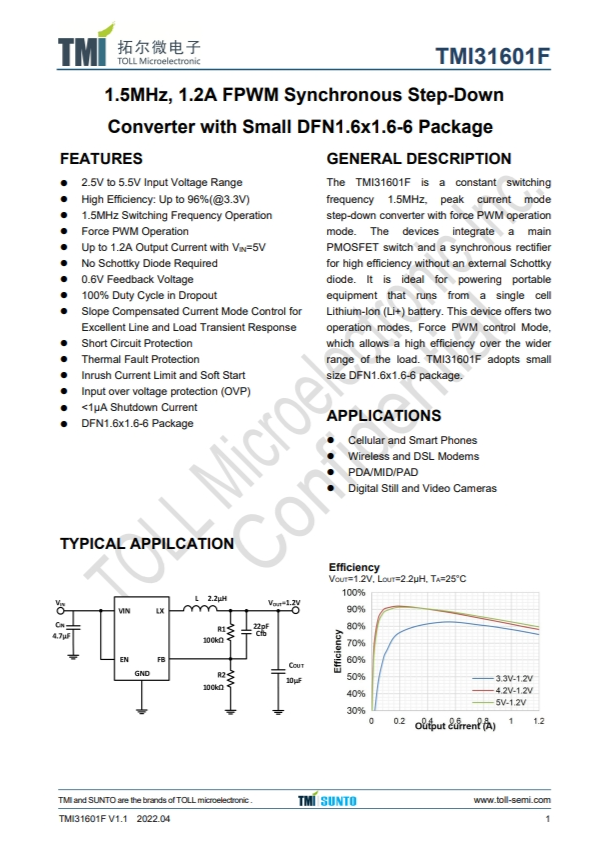 TMI31601F  1.5MHz、1.2A FPWM衕步降壓型 帶小型DFN1.6x1.6-6 Pac的轉(zhuǎn)換器