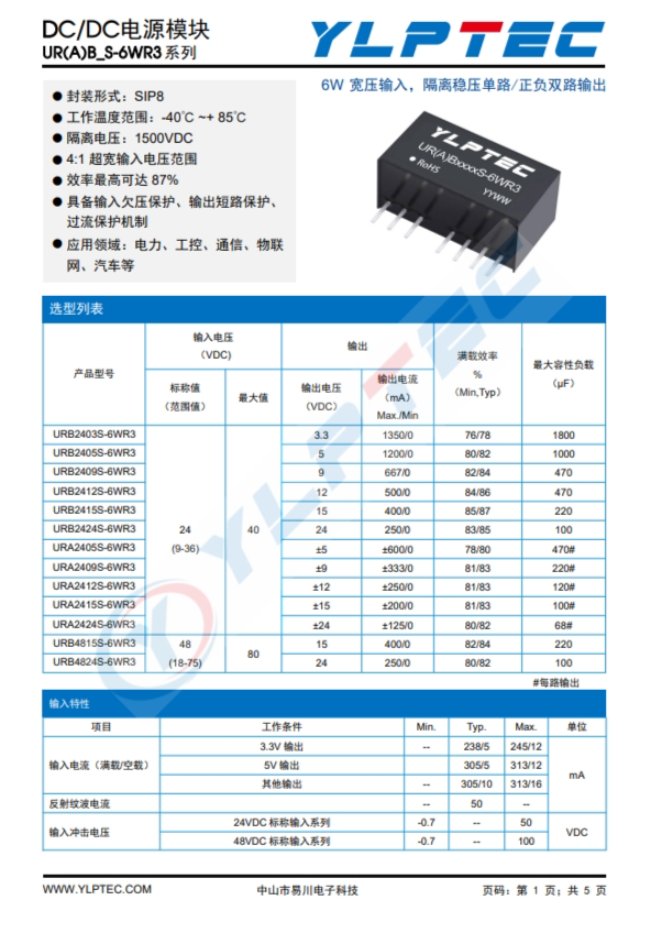 URB2424S-6WR3 DC-DC 輸入電壓9V~36V 輸出電壓24V輸出功率 URB2424S-6WR3 DC-DC 輸入電壓9V~36V 輸出電壓24V輸出功率